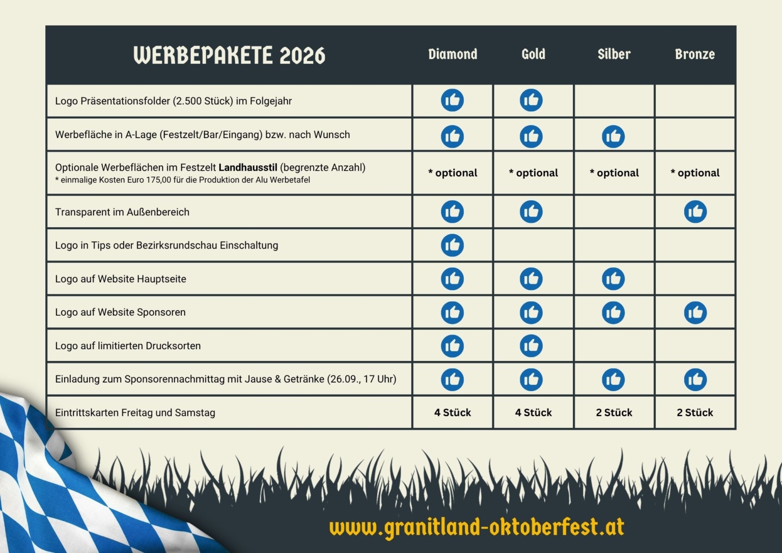 Werbepakte